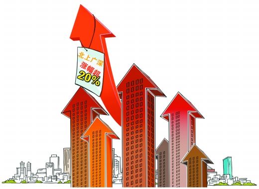 全國(guó)大中城市9月房?jī)r(jià)普漲