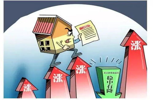 前幾年房價大漲,近幾年房價又大跌,到底什么價格才是最合適的