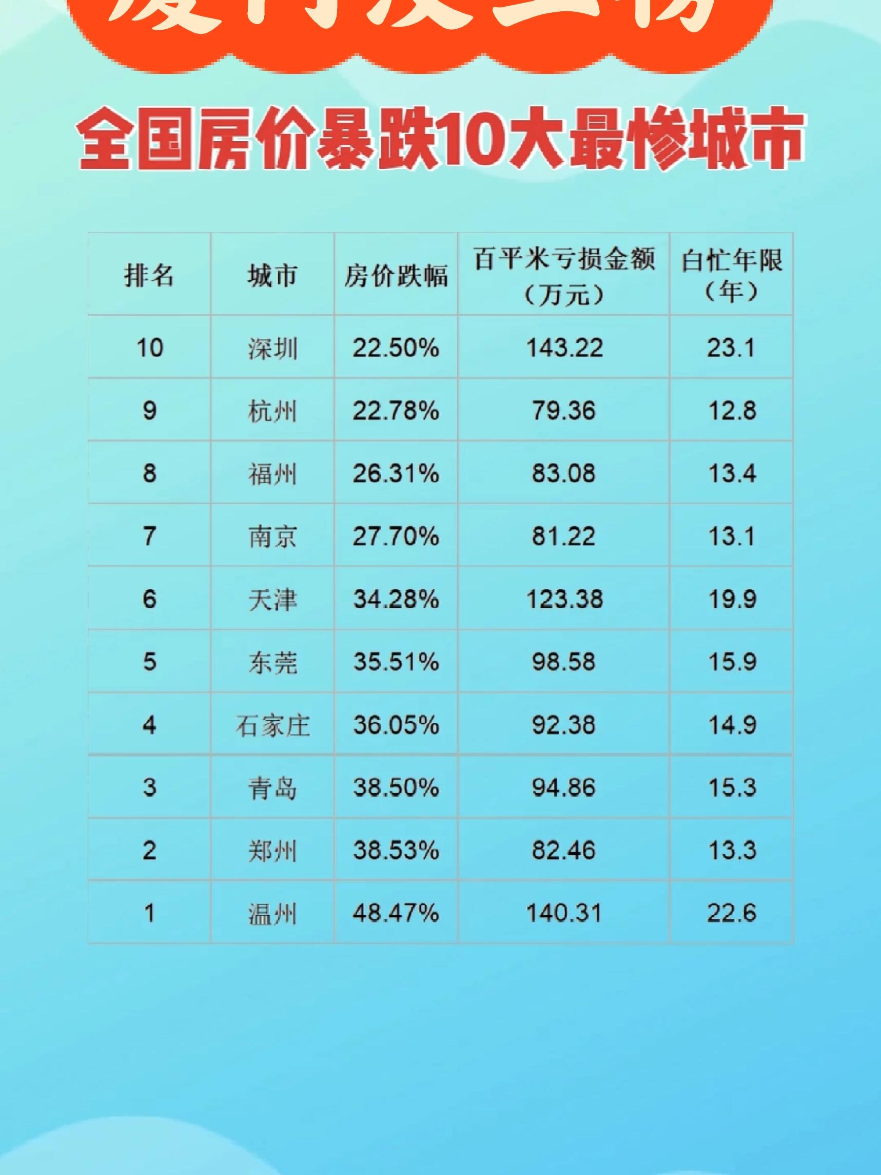 圖片 - 更多高清美圖