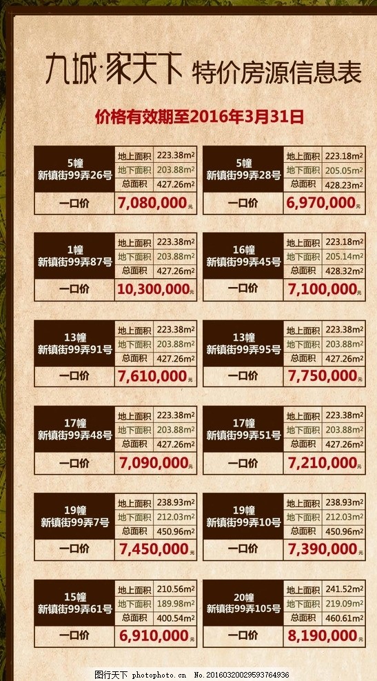 房地產特價房源信息表