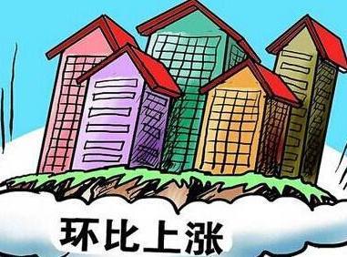 “被動”市場熱的背后，房價正引領新一輪樓市趨勢