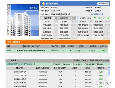 北蔡房價奔14萬 現場實景一覽與市場分析