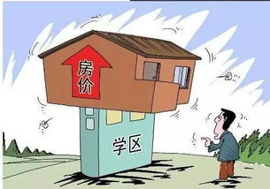 解密中國房價暴漲背后的真相