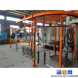 天津木頭噴漆設(shè)備與噴漆房設(shè)備（2015款）的售后服務(wù)指南